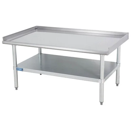 gofoodservice-12112639