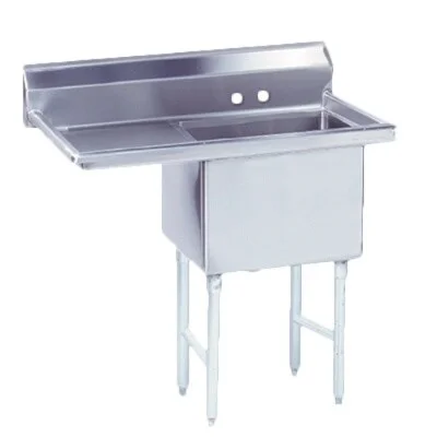 jesrestaurantequipment3172841