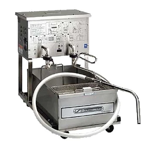 kitchenproequipment2083662