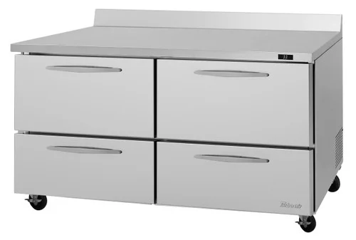 pizzaovens1914558