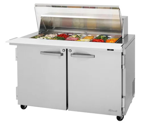 pizzaovens1918496