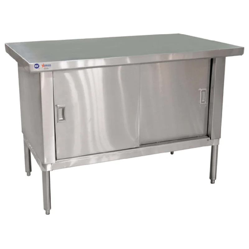 restaurantsupply-22265661