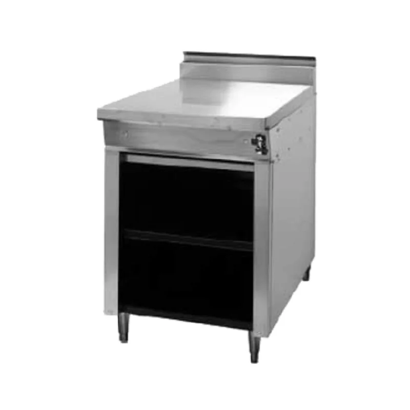 restaurantsupply-22289534