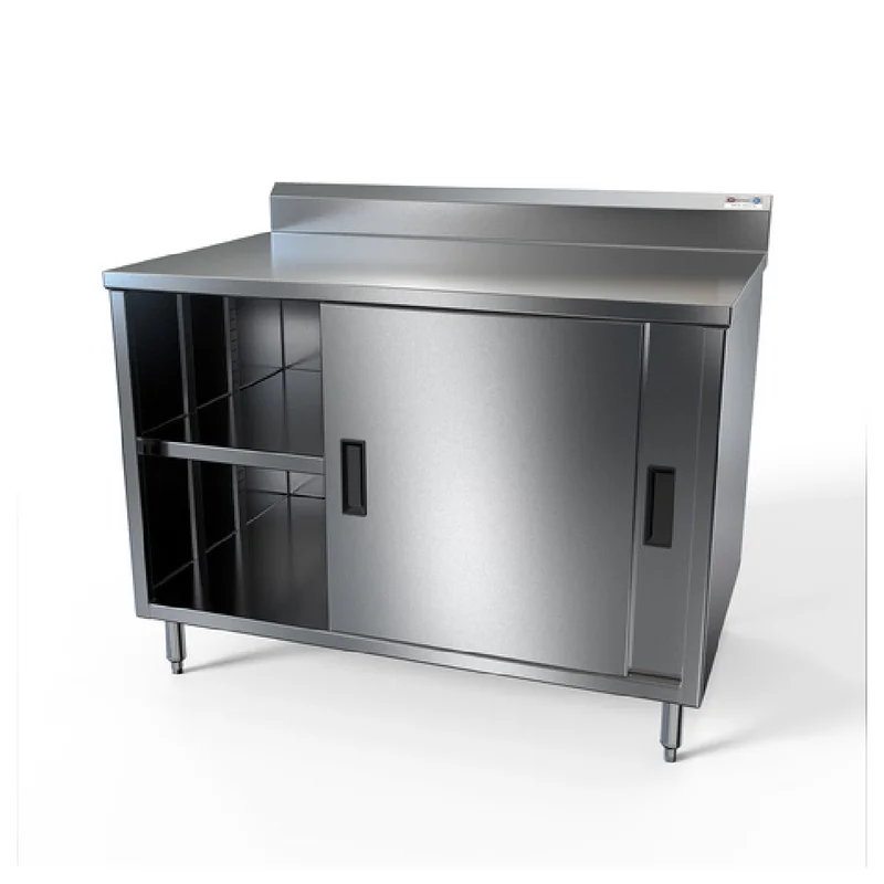 restaurantsupply-22459766