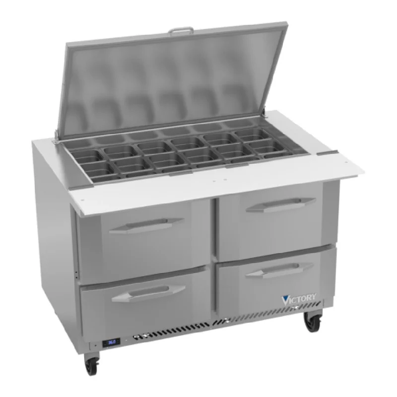 restaurantsupply-32067617