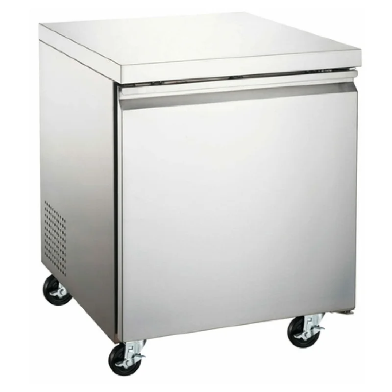 restaurantsupply-43181291