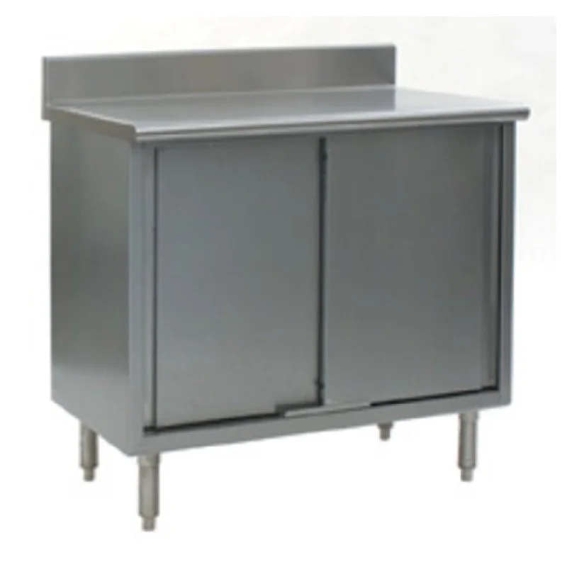 restaurantsupply-43492058