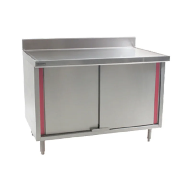 restaurantsupply-43493537