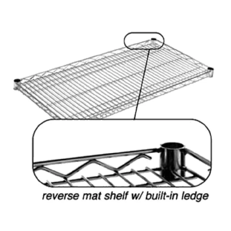 restaurantsupply-43870726