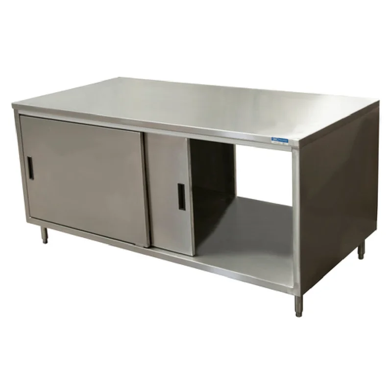 restaurantsupply2362187