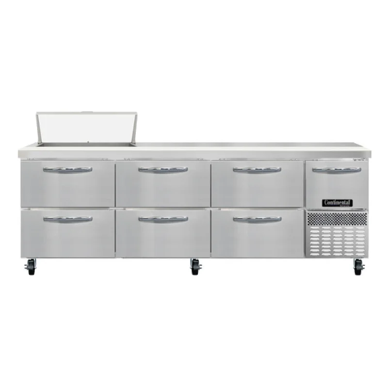 restaurantsupply2561813