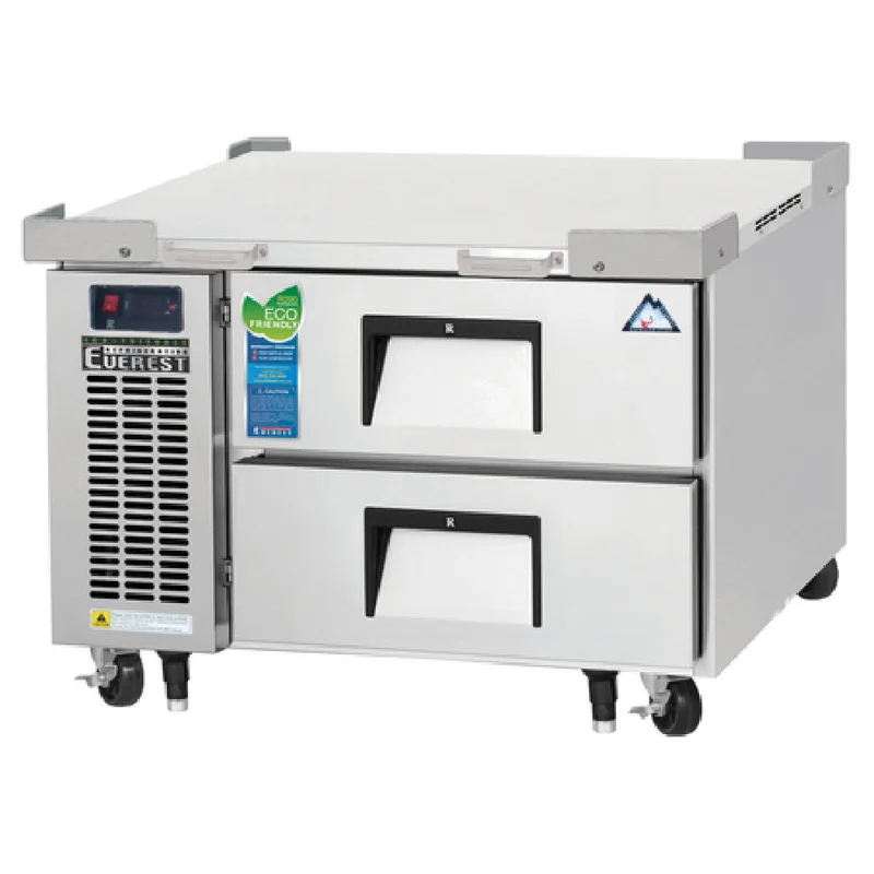 restaurantsupply2612462